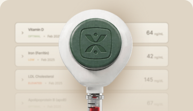 At-Home Foundation Panel kit with biomarker insights