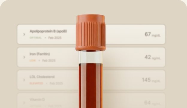 In-Lab Foundation Panel vial with biomarker insights